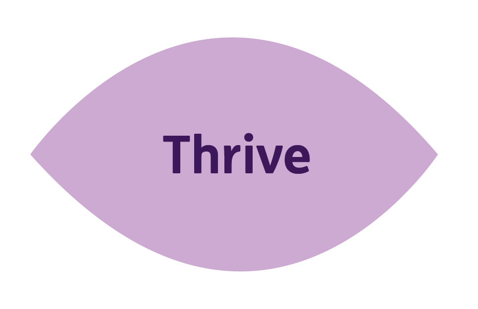 Thrive Icon