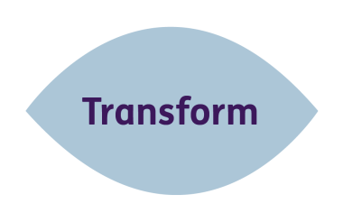 Transform Icon