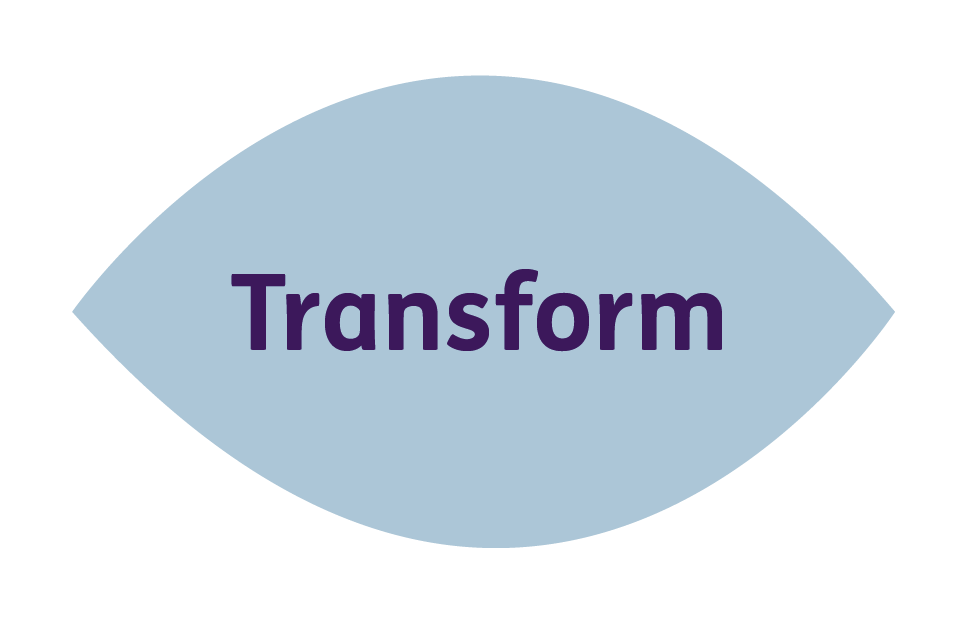 Transform Icon